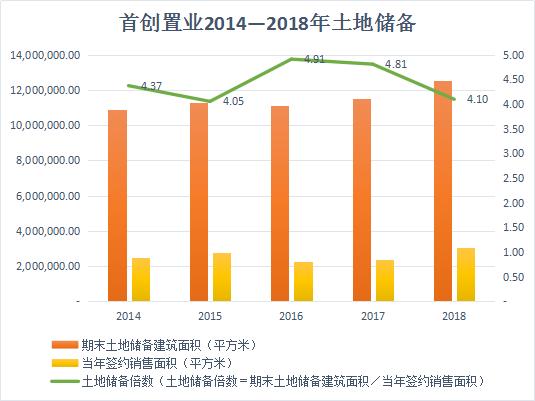  南安普敦提前降级，管理层启动重建计划  